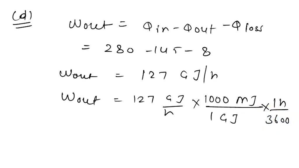 A steam power plant receives heat from a furnace at a rate of 280 GJ/h