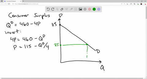 the-demand-curve-for-product-x-is-given-by-qxd460-4px-afind-the-inverse-demand-curve-bhow-much-consumer-surplus-do-consumers-receive-when-px35-chow-much-consumer-surplus-do-consumers-receive-88825