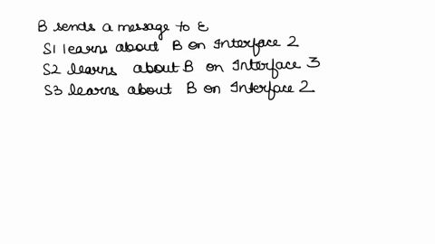 5-20-points-in-the-picture-below-assume-node-b-sends-a-message-to-node-e-and-then-node-e-replies-to-b-assume-all-arp-and-switch-tables-are-empty-at-the-beginning-fill-out-the-following-table-57457