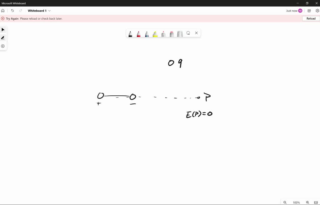 SOLVED: A point charge is placed above a dipole and to the right of it ...