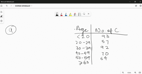 a-store-manager-gathers-some-demographic-information-from-the-stores-customers_-the-following-chart-summarizes-the-age-related-information-they-collected-age-number-of-customers-20-93-20-29-02098