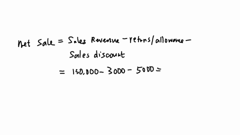 financial-information-is-presented-below-operating-expenses-44000-sales-returns-and-allowances-3000-sales-discounts-5000-sales-revenue-150000-cost-of-goods-sold-96000