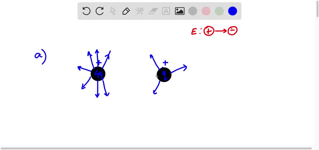 SOLVED: Two point charges are a small distance apart. (a) Sketch the ...
