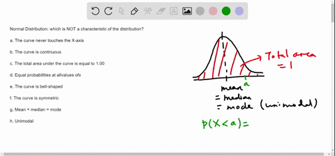 which-of-the-following-is-not-a-characteristic-of-the-normal-distribution-a-the-curve-never-touches-the-x-axis-b-the-curve-is-continuous-c-the-total-area-under-the-curve-is-equal-to-100-d-eq-52123