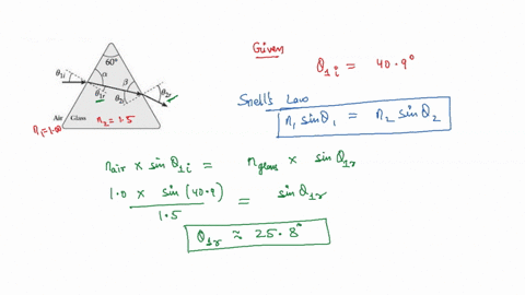 a-ray-of-light-strikes-the-midpoint-of-one-face-of-an-equiangular-608-608-60o-glass-prism-n-15-at-an-angle-of-incidence-of-4090-a-trace-the-path-of-the-light-ray-through-the-glass-and-find-t-30558