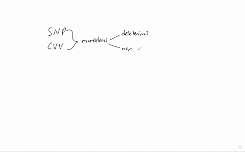 the-figure-that-follows-shows-the-pedigree-of-a-family-in-which-a-completely-penetrant-autosomal-dominant-disease-is-transmitted-through-three-generations_-each-member-of-the-family-was-geno-40582