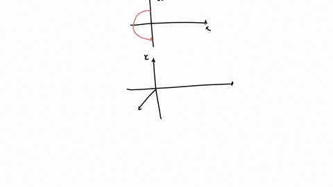 consider-the-following-fx-y-zsqrtx2y2z2-a-express-the-triple-integral-iiint_e-fx-y-z-d-v-as-an-iterated-integral-in-spherical-coordinates-for-the-given-function-f-and-solid-region-e-int_pi-2square-tim