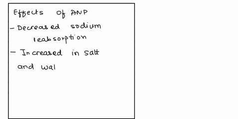 which-of-the-following-are-effects-of-anp-and-which-are-not-which-of-the-following-are-effects-of-anpand-which-are-not-1-pts-effect-of-anp-not-an-effect-of-anp-decreased-sodium-reabsorption-85917