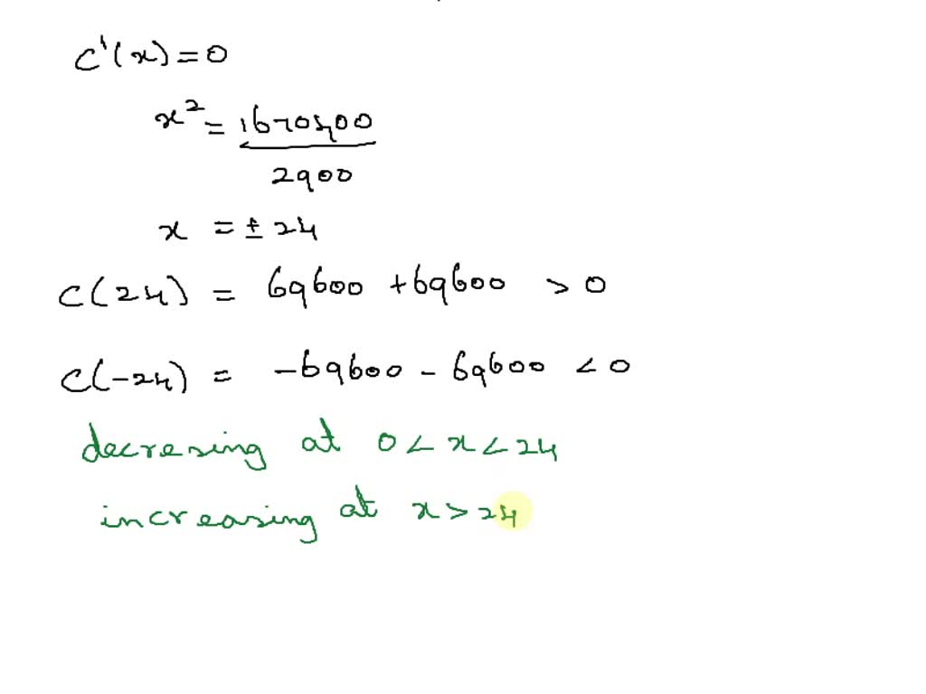 Suppose the average costs of a mining operation depend on the number of  machines used, and