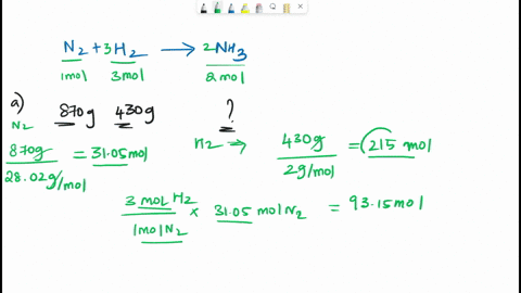 ammonia-is-produced-from-the-reaction-of-nitrogen-and-hydrogen-according-to-the-following-balanced-equation-n2g-3h29-2nh3g-what-is-the-maximum-mass-of-ammonia-that-can-be-produced-from-mixtu-15865