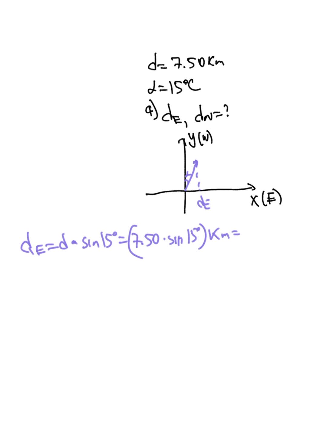 SOLVED You drive 7.50 km in a straight line in a direction 15Â° east