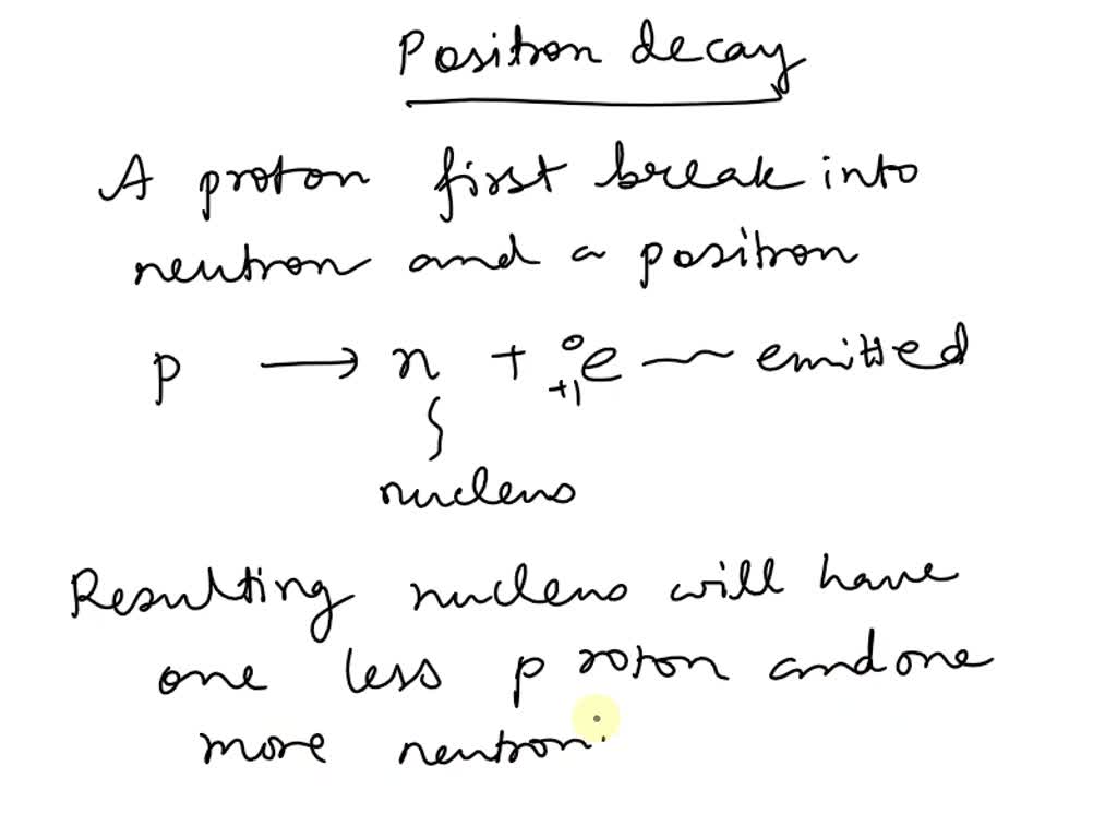 SOLVED: Complete the nuclear equation by drawing the nucleus of the ...