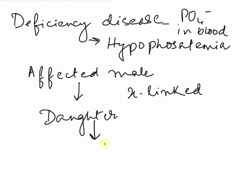 hypophosatemia-causes-a-deficiency-of-phosphates-in-the-blood-affected-males-pass-on-the-disease-to-all-their-daughters-and-none-of-their-sons-affected-females-pass-the-disease-on-to-about-5-79911