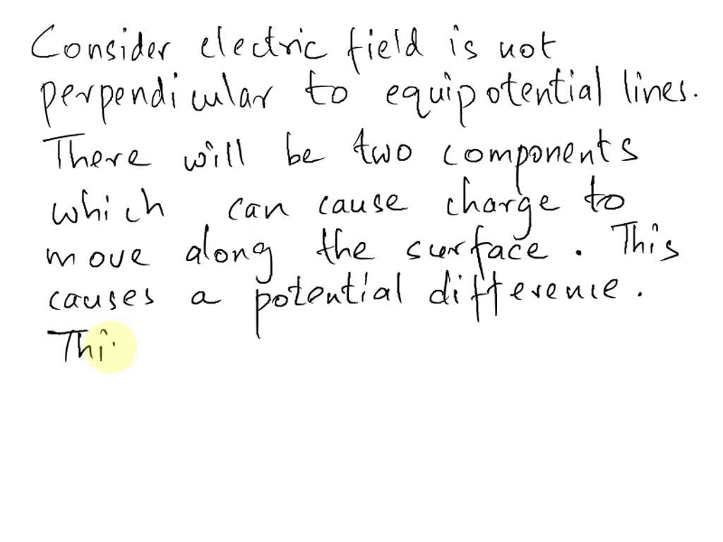 SOLVED what are electric field lines ? Draw then for a dipole why do