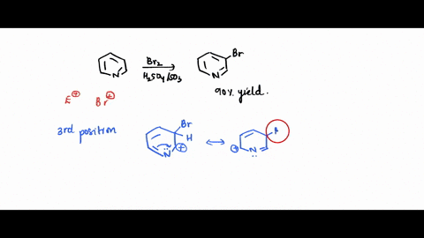 we-have-covered-variety-of-electrophilic-substitution-reactions-involving-aromatic-nucleophiles-derived-from-benzene-electrophilic-aromatic-substitution-reactions-also-occur-with-heteroaroma-52981