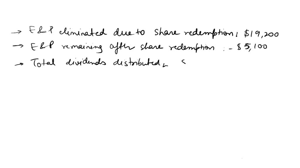 Spartan Corporation redeemed 25 percent of its shares for 4,800 on July ...