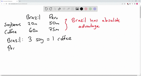 8-an-average-worker-in-brazil-can-produce-an-ounce-of-soybeans-in-20-minutes-and-an-ounce-of-coffee-in-60-minutes-while-an-average-worker-in-peru-can-produce-an-ounce-of-soybeans-in-50-minut-62552
