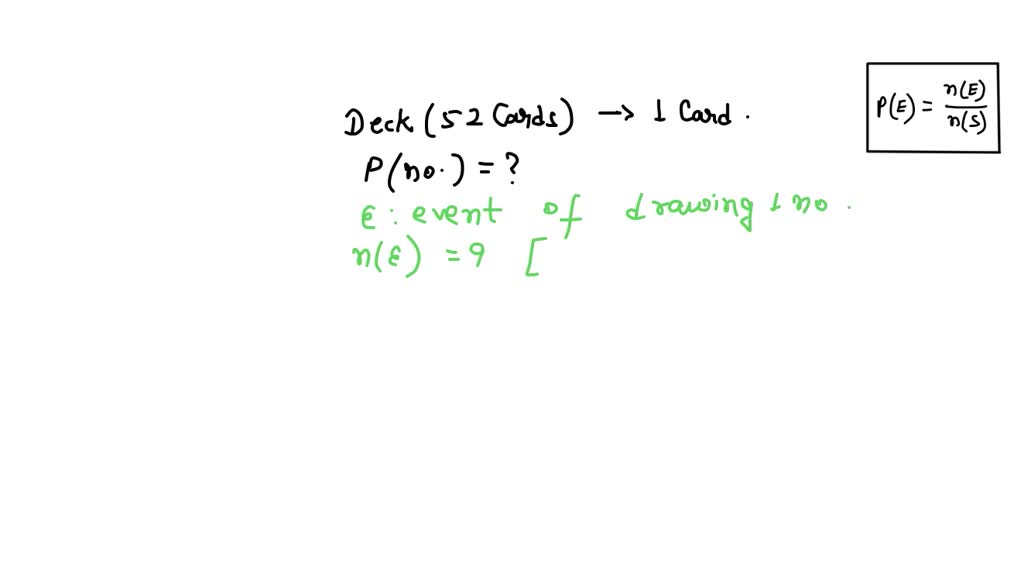 SOLVED A standard deck of playing cards has 52 cards. A card is drawn