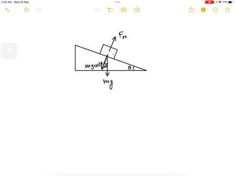 a-crate-slides-down-an-inclined-plane-without-friction-if-it-is-released-from-rest-and-reaches-a-speed-of-6-ms-after-sliding-a-distance-of-25-m-what-is-the-angle-of-inclination-of-the-plane-35996