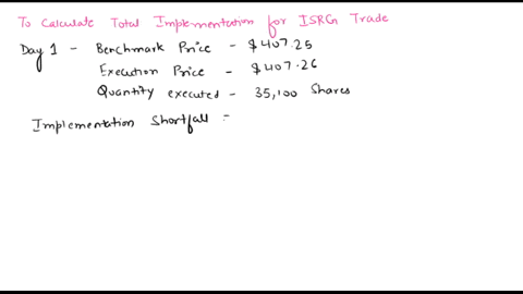 a-firm-pm-puts-a-buy-order-to-purchase-of-35100-shares-of-intuitive-surgical-isrg-stock-with-the-following-timeline-isrg-stock-price-closes-at-40523-per-share-day-one-pm-places-a-limit-order-03606