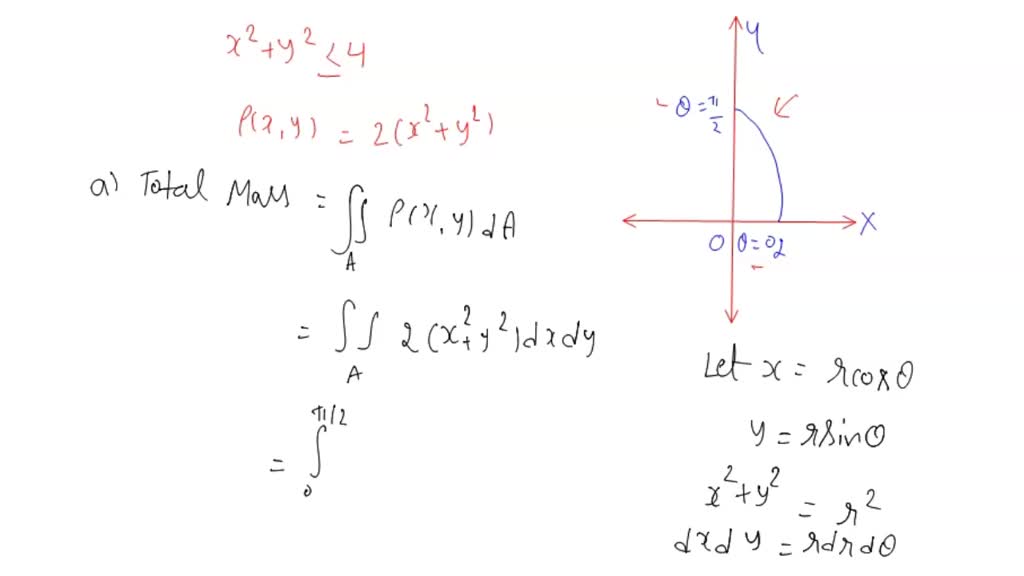 SOLVED: A lamina occupies the part of the disk x^2 + y^2