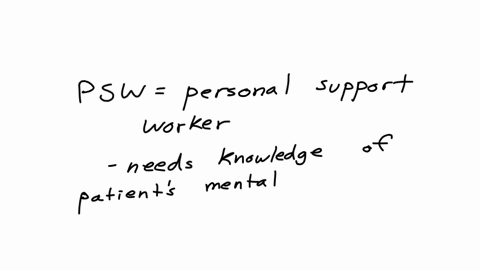 patients-with-mental-disorders-experience-specific-personality-changes-therefore-in-order-to-ensure-safe-communication-and-being-close-to-them-from-a-psw-workers-needs-some-training-they-are-either-2