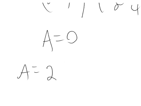 1-compute-the-area-bounded-by-the-curves-yx3-and-yx-2-compute-the-volume-of-revolution-of-each-a-about-the-mathrmx-axis-the-region-bounded-by-yx2-and-y4-x-b-about-the-y-axis-the-region-bounded-by-yx2-