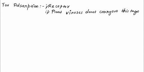 assess-the-statements-that-describe-the-stages-thc-viral-life-cycle-and-classlfy-thcm-accarding-the-stage-ihey-repiesent-33-enveinauxon-adsorption-entry-synthosis-receatoliligand-ntorctorg-e-81506