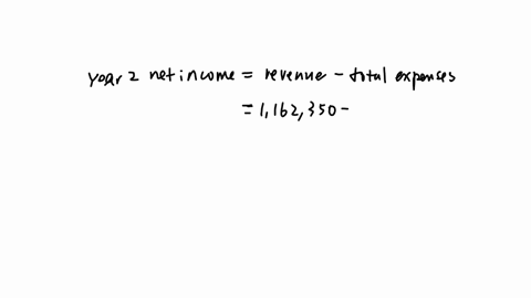 begintabularccccc-hline-multicolumn2lchapter-31-break-even-analysis-hline-multicolumn2ltable-311-income-statement-hline-ey-2023-hline-revenue-1162350-hline-eypenses-hline-staff-salaries-benefits-30000