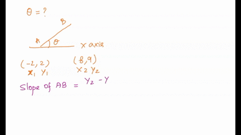 a-line-passes-through-both-points-22-and-89-what-is-the-angle-between-the-line-and-the-x-axis-00989