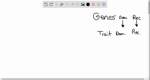 gregor-mendel-used-pea-plants-that-were-heterozygous-for-each-of-two-traitsseed-color-and-seed-shapeto-generate-a-dihybrid-cross-the-phenotypic-ratio-of-the-resulting-offspring-was-nine-with-86459