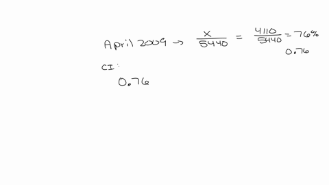 question-8-the-following-information-relates-to-questions-8-11_-in-april-2008-the-unemployment-rate-in-the-united-states-stood-at-50-by-april-2009it-had-increased-to-90-and-it-had-increased-97615