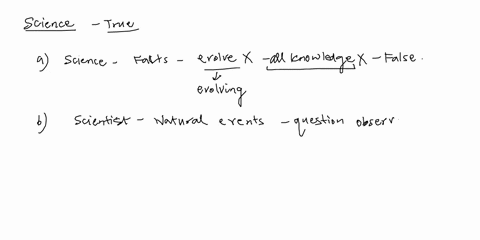 which-statements-are-truewhich-statements-are-true-science-is-a-collection-of-facts-that-does-not-evolve-we-have-gained-all-the-knowledge-we-can-from-science-scientists-observe-natural-event-89317