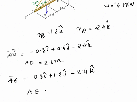a-24-m-boom-is-held-by-a-ball-and-socket-joint-at-c-and-by-two-cables-ad-and-ae-determine-the-tension-in-each-cable-and-the-reaction-at-c-when-w-41-kn-round-the-final-answers-to-two-decimal-50437