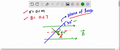 a-circular-loop-of-radius-010-m-is-rotating-in-a-uniform-magnetic-field-of-020-t-find-the-magnetic-flux-through-the-loop-when-the-plane-of-the-loop-and-the-magnetic-field-vector-are-at-an-an-28707