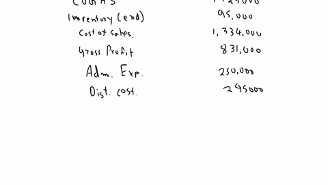 430-done-assignment2-hw_87692f-test-your-understanding-1-the-following-trial-balance-has-been-extracted-from-the-books-of-arran-as-at-31-march-20x7-000-000-administration-expenses-250-distri-41416