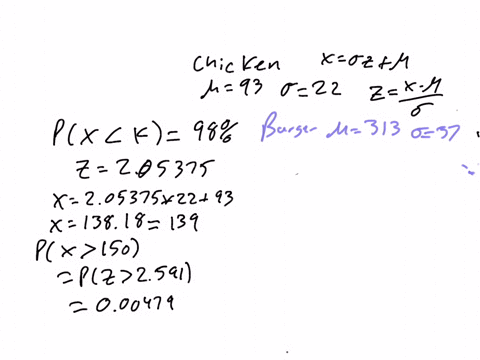 a-fast-food-restaurant-sells-hamburgers-and-chicken-sandwiches-on-a-typical-weekday-the-demand-for-hamburgers-is-normally-distributed-with-mean-313-and-standard-deviation-57-the-demand-for-c-33598