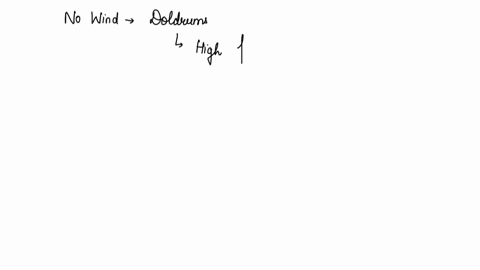 why-is-there-little-to-no-wind-in-the-doldrums-low-pressure-area-high-pressure-area-82979