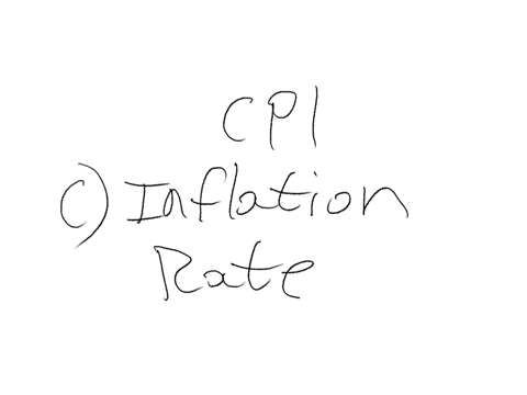 the-percent-increase-in-the-cpi-from-one-year-to-the-next-is-a-measure-of-the-group-of-answer-choices-unemployment-rate-gdp-deflator-inflation-rate-real-interest-rate
