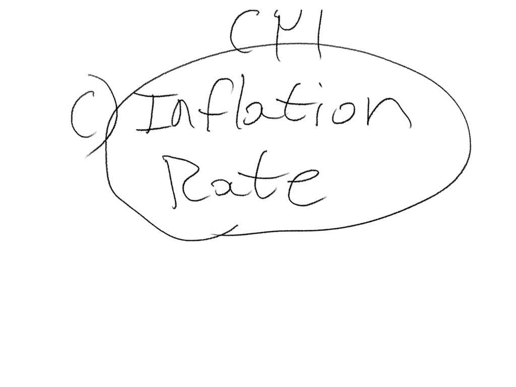 SOLVED The percentage growth rate of real GDP from year 2 to year 3 is . The inflation rate