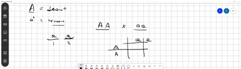 in-a-monohybrid-cross-with-complete-dominance-the-genotype-ratio-of-the-f2-generation-is-_____-and-the-phenotype-ratio-is-_____-121-31-31-31-931-121-31-121-121-121