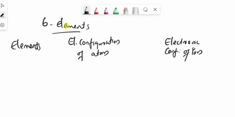 report-sheet-compounds-and-their-bonds-lab-ions-transfer-of-electrons-element-atomic-1-electron-electron-loss-0r-electron-lonic-symbol-h-name-number-conligura-dot-gain-of-configuration-charg-62972