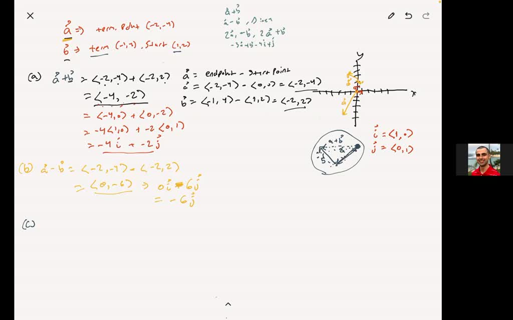 SOLVED: For The Following Exercises, Use The Given Vectors A And B. A ...