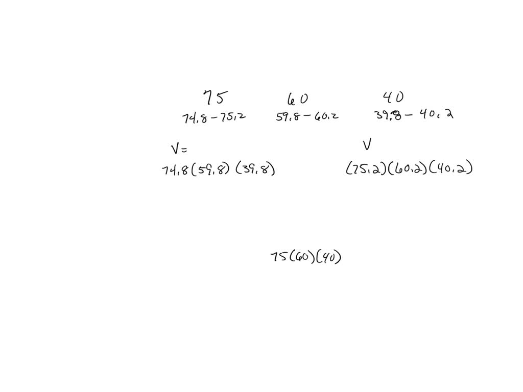 how-can-i-create-an-indicator-and-ignore-div-by-0-error-in-data