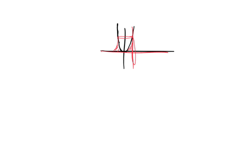 1-set-up-and-evaluate-the-integral-that-gives-the-volume-of-the-solid-formed-by-revolving-the-region-bounded-by-the-graphs-of-the-equations-of-the-given-lines-give-your-answer-correct-to-1-d-98469