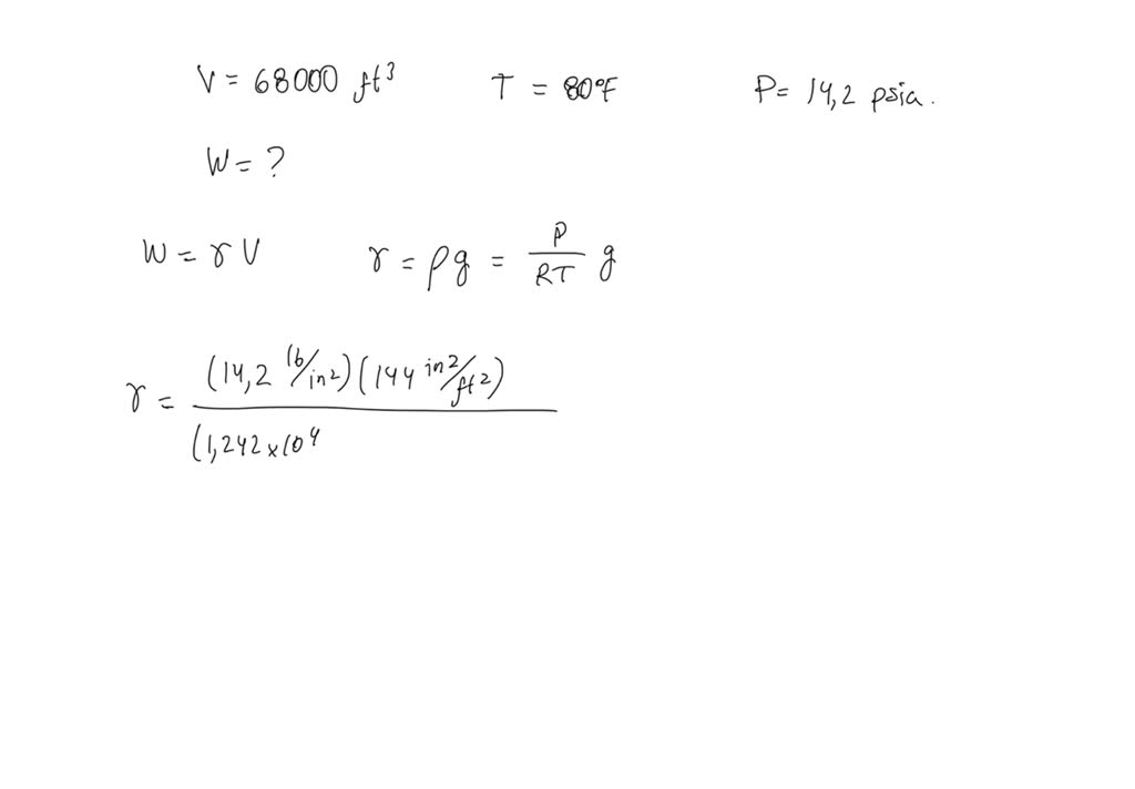 SOLVED The Helium filled Blimp Shown In Fig P1 52 Is Used At Various 