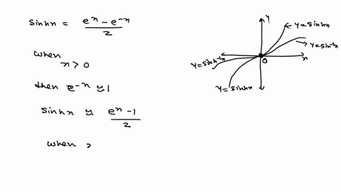 2-state-true-or-false-briefly-justify-your-answers_-any-subset-of-a-basis-of-rn-is-linearly-independent_-any-subset-of-a-basis-of-rn-spans-rn-_-any-superset-of-a-basis-of-rn-is-linearly-inde-66011