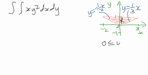 compute-the-double-integral