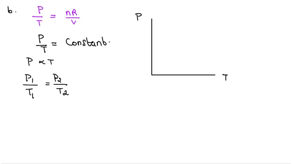 Pvt Formula SOLVED:Using the ideal gas law, develop mathematical relationship ...