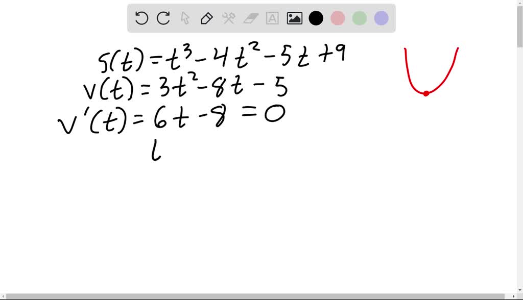 Solved A Particle Moves Along A Horizontal Line So That Its Position